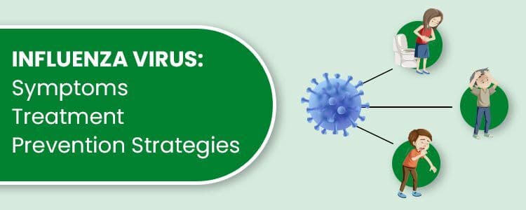 Influenza-Virus-Symptoms-Treatment-and-Prevention-Strategies